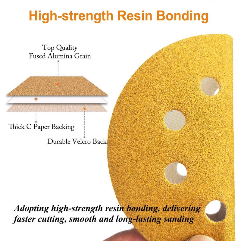 Aiyard 5-Inch 8-Hole Hook and Loop Sanding Discs 150-Grit Random Orbit Sandpaper, 100-Pack - Image 2